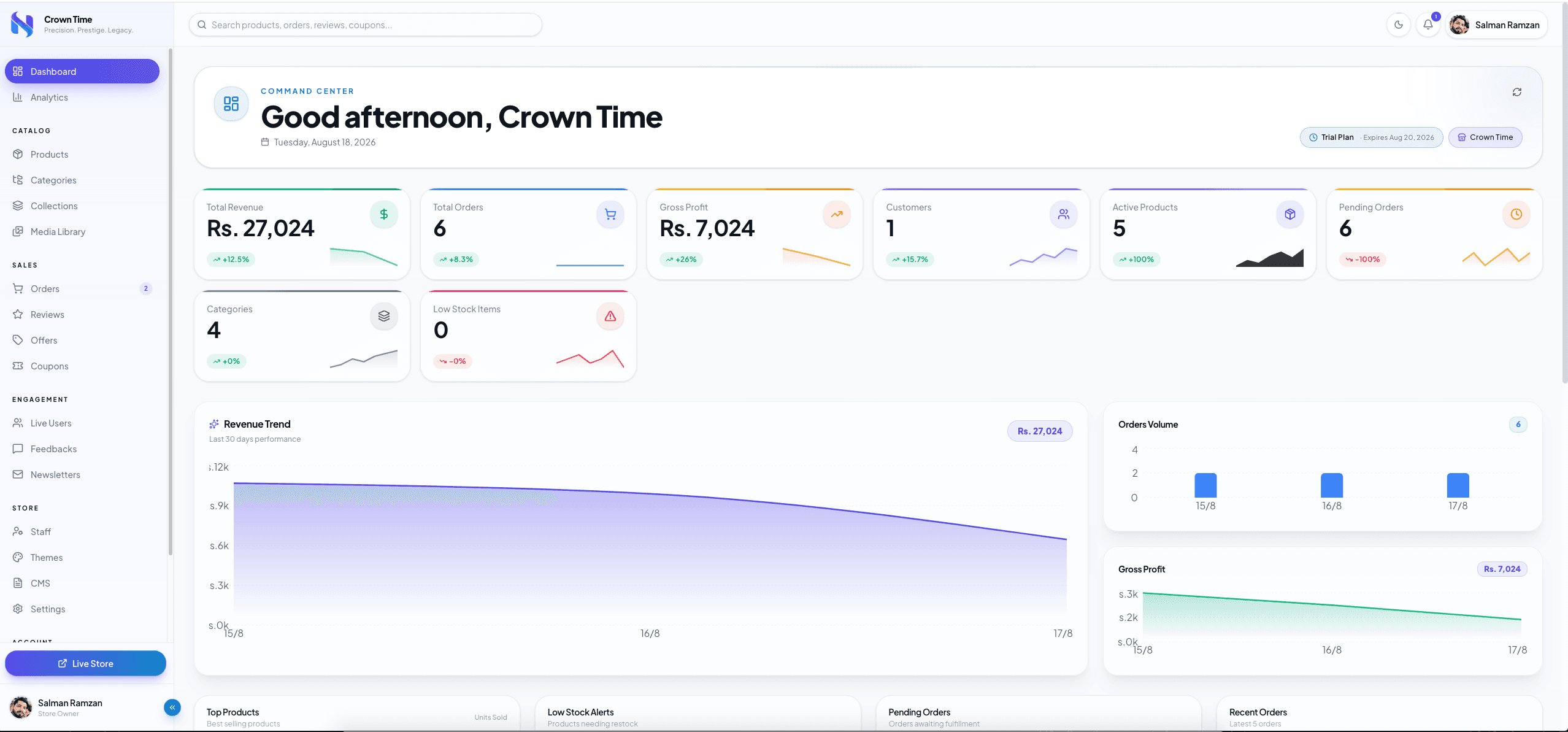 One dashboard to rule them all